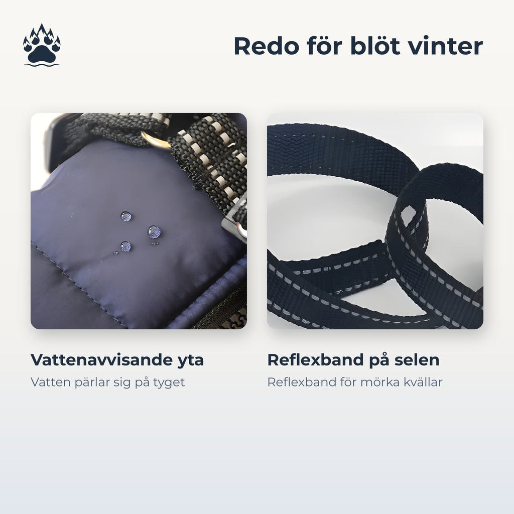 Två närbilder: vattendroppar som pärlar sig på det marinblå tyget och selens svarta remmar med reflexsömmar.