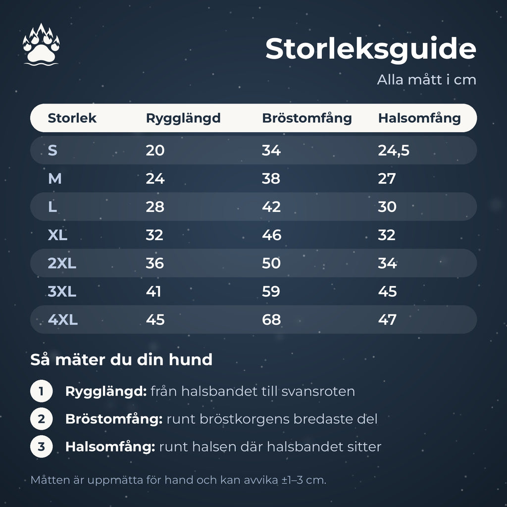 Storleksguide i centimeter för storlek S till 4XL med rygglängd, bröstomfång och halsomfång, plus instruktioner för hur du mäter hunden.